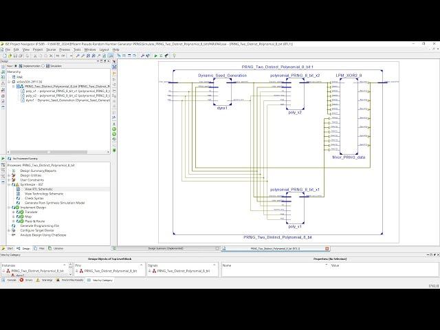 Efficient Pseudo Random Number Generator (PRNG) Design on FPGA