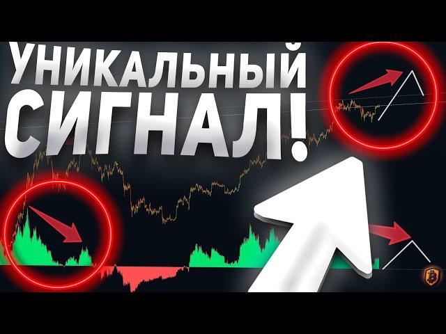 Опасная зона для BTC! Где покупать альту? +сетапы с CryptoScope Анализ криптовалют 07.05.2025