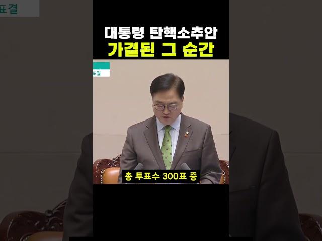 12.14 윤대통령 탄핵소추안 투표결과