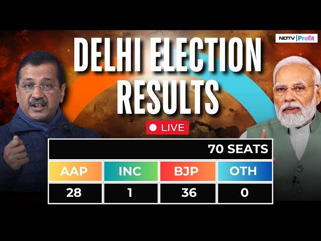 Delhi Vote Counting LIVE I Delhi Election LIVE I Delhi Election Results LIVE I Delhi Election 2025