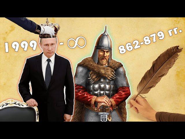 САМЫЕ ДОЛГИЕ ПРАВИТЕЛИ В ИСТОРИИ РОССИИ. ОТ РЮРИКА ДО ПУТИНА #shorts