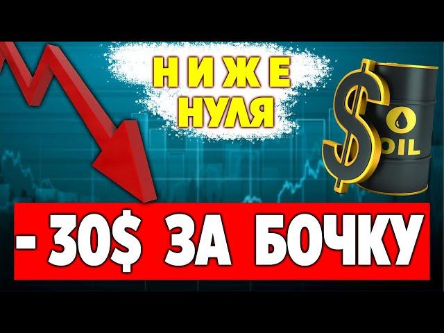 Трейдер о падении нефти НИЖЕ НУЛЯ. Я такого не помню!