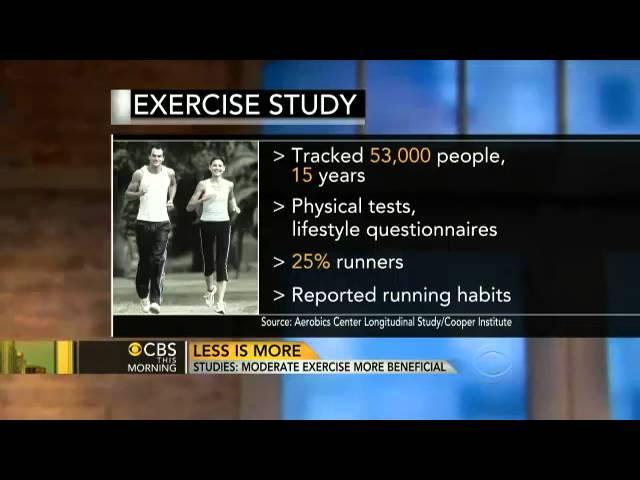 Too much exercise may harm your health