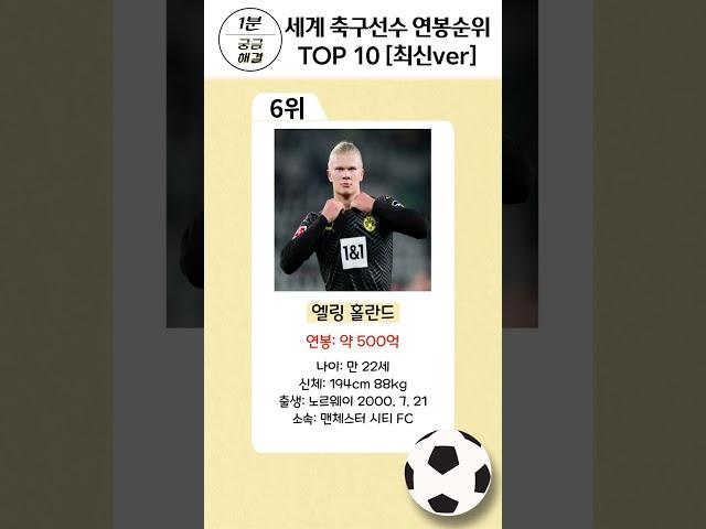 메시를 재치고 1등 해버린 24살 축구선수? /세계축구선수 연봉순위 TOP10