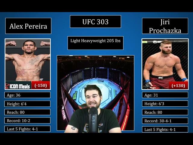 UFC 303 Main Event Prediction & Betting Tips | Alex Pereira vs Jiri Prochazka 2