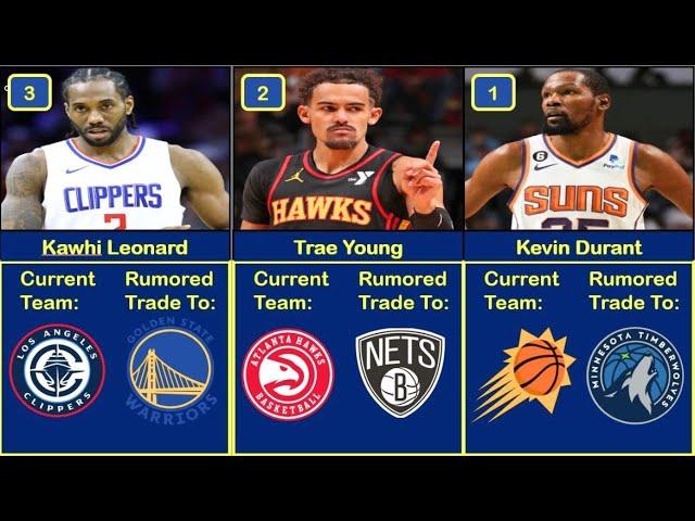 Biggest NBA Trade Rumors This Summer 2024/25