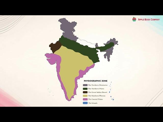 OUR COUNTRY INDIA | CLASS 4 | CHAPTER 1