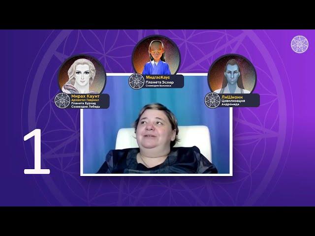 Духовное развитие  - Ирина Подзорова 1/4