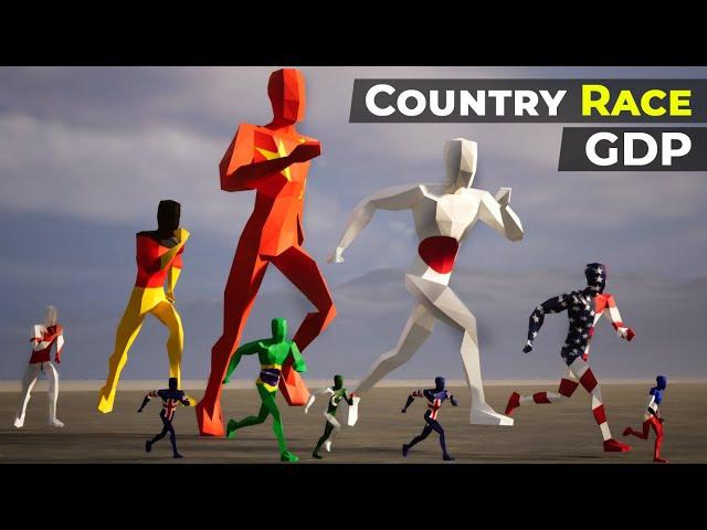 Country Race  : GDP Comparison by country