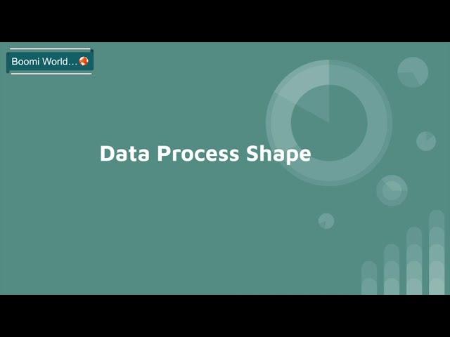 Dell Boomi Tutorial Day-30|Data Process Shape|How to configure Data process shape on Boomi|DellBoomi