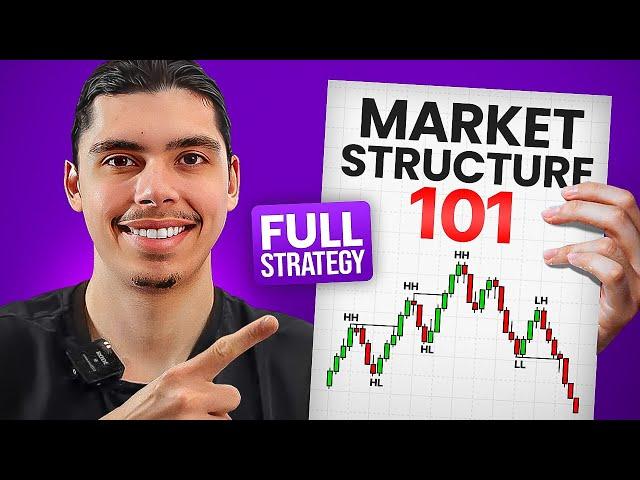 The Ultimate MARKET STRUCTURE Strategy Every Trader Should Know!