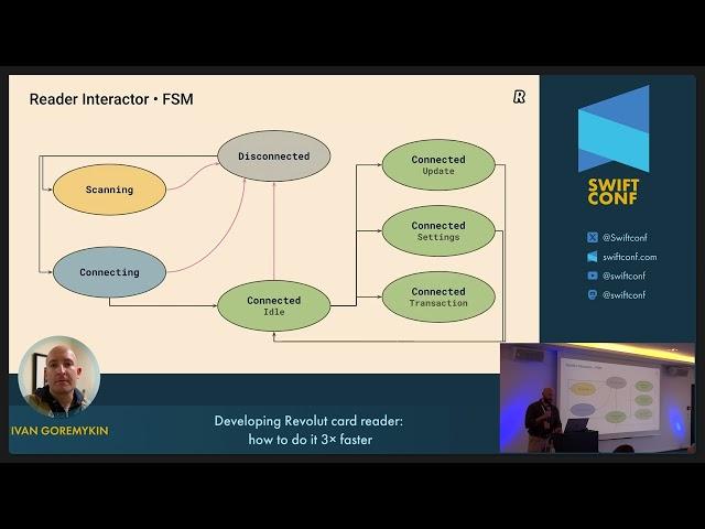 SwiftConf 2023 – Ivan Goremykin: Developing Revolut card reader: how to do it 3× faster