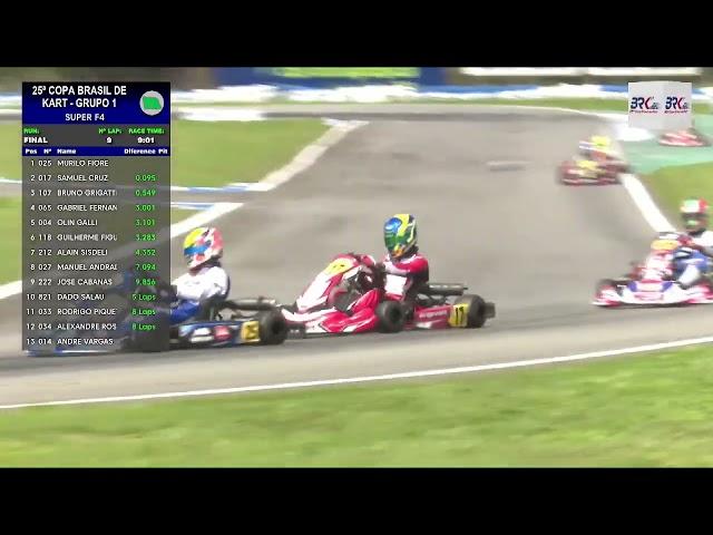 Final Super F4 / 25a Copa Brasil de Kart