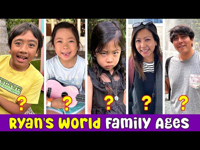 Ryan's World Family Real Names & Ages 2024