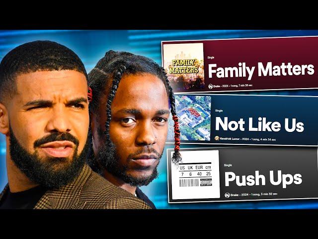 The INSANE Production Behind Drake VS Kendrick BEEF!