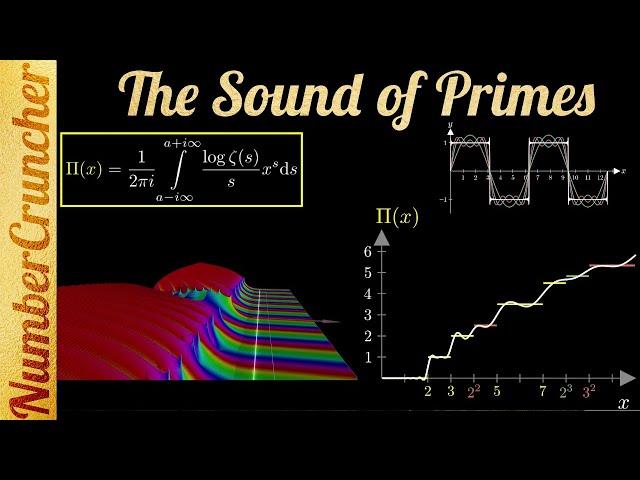 The sound of primes