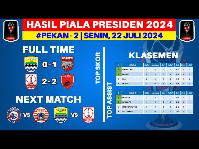 Hasil Piala Presiden 2024 Hari Ini - Persib vs Borneo FC - Klasemen Piala Presiden 2024 Terbaru