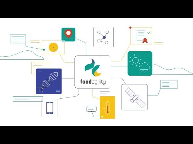 What is Food Agility CRC?