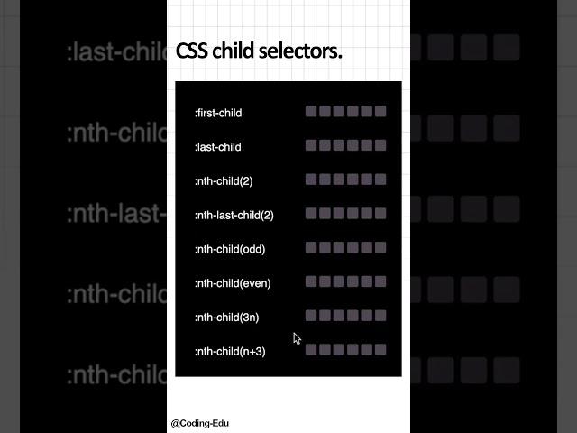 CSS child selectors | :nth-child() selector | css tricks | web development | #shorts