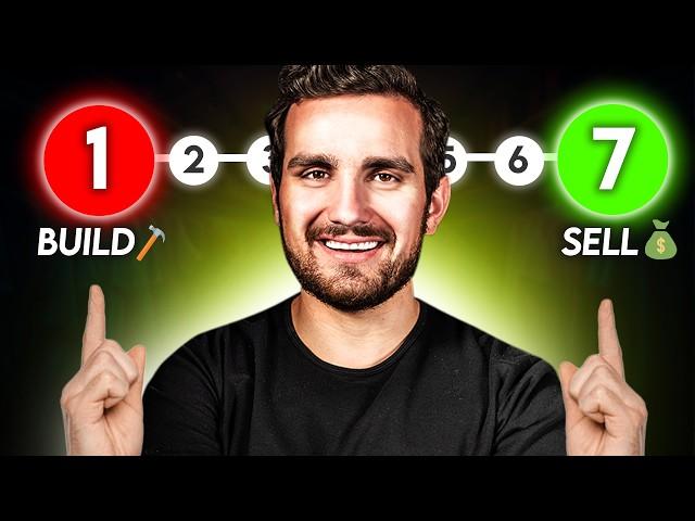 How I Sold 3 E-Commerce Businesses in My 20s (7-Step Blueprint)