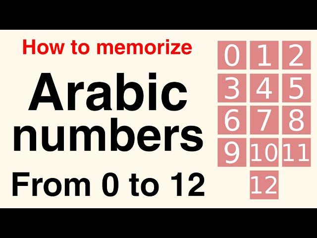 Arabic numbers from 0 to 12 in 15 min. Listen and repeat! | Learn arabic