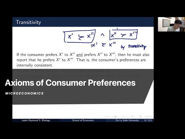 Axioms of Consumer Preferences