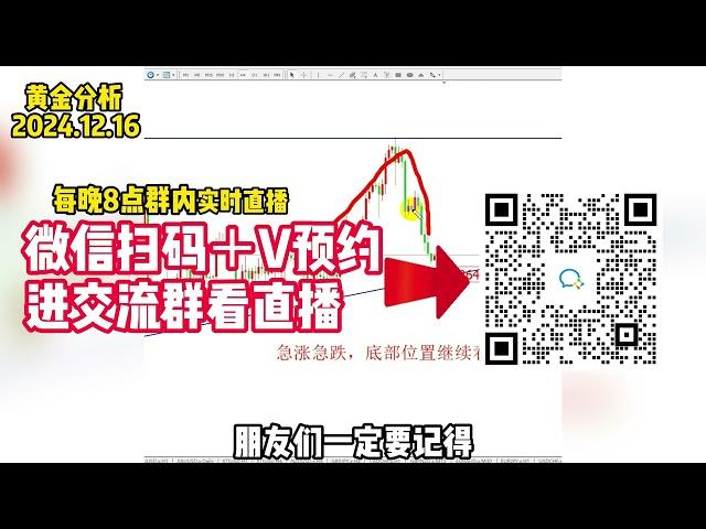 黄金单日大跌50美金！收敛三角形底部看涨！