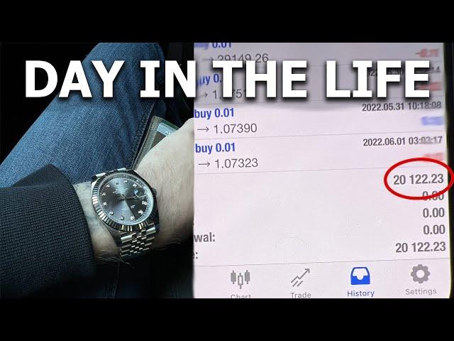 Day in The Life London Vlog