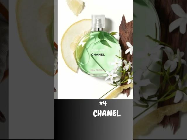 Top 5 Fashion Brands in the World #shorts #shortsvideo #viral #tiktok