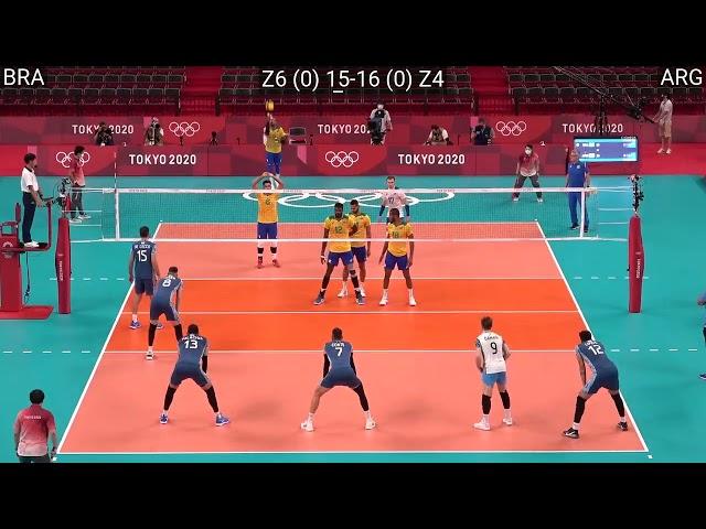 Volleyball Brazil - Argentina Amazing Full Match