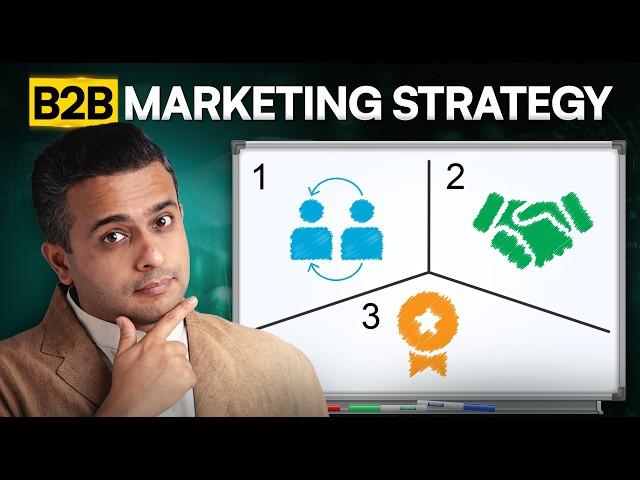 How To Get More Leads for B2B Business? | The ARC Strategy - B2B marketing strategy