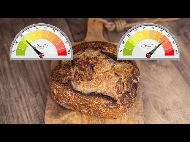 Bake sourdough from cold oven? | Save electricity | Foodgeek Baking