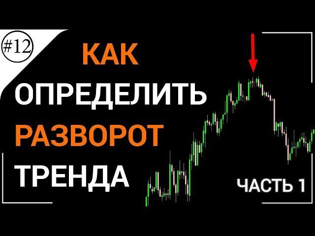 Как определить разворот рынка ч.1 | Глобальные уровни поддержки и сопротивления