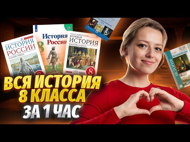 Вся история 8 класса за 1 час: разбор событий I История ОГЭ | Умскул