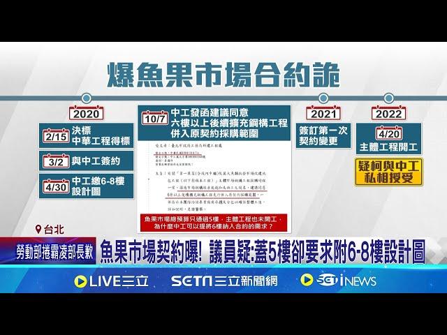 魚果市場未開工就變更 簡舒培:柯任中工予取予求? 魚果市場契約曝! 議員疑:蓋5樓卻要求附6-8樓設計圖│記者 侯彩紅 黃政杰│新聞一把抓20241119│三立新聞台