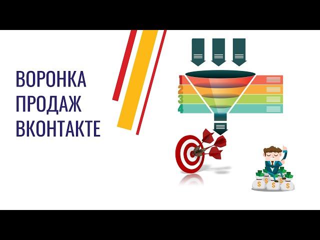 Воронка продаж ВКонтакте с помощью сервиса SuperSMM