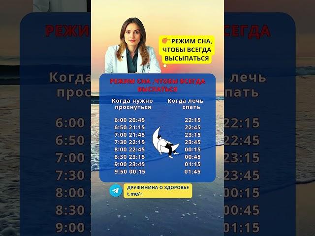 РЕЖИМ СНА ЧТОБЫ ВСЕГДА ВЫСЫПАТЬСЯ #здоровыйсон #режим #зож #здоровье #высыпасться