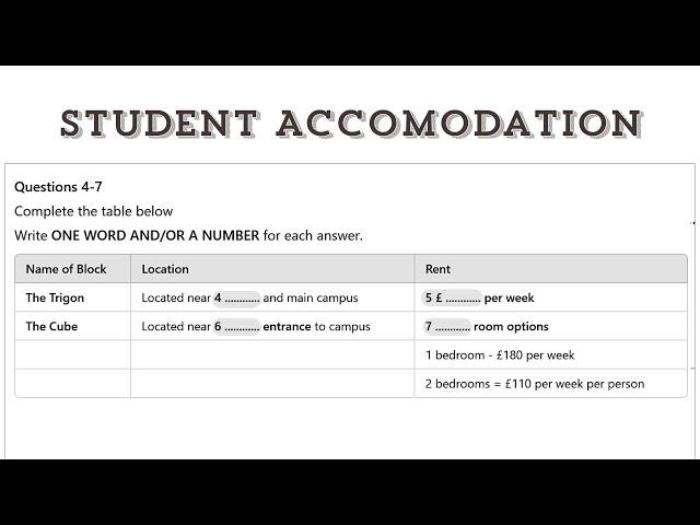 IELTS Listening Test 2025 - with Answers