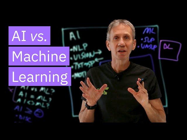 AI vs Machine Learning