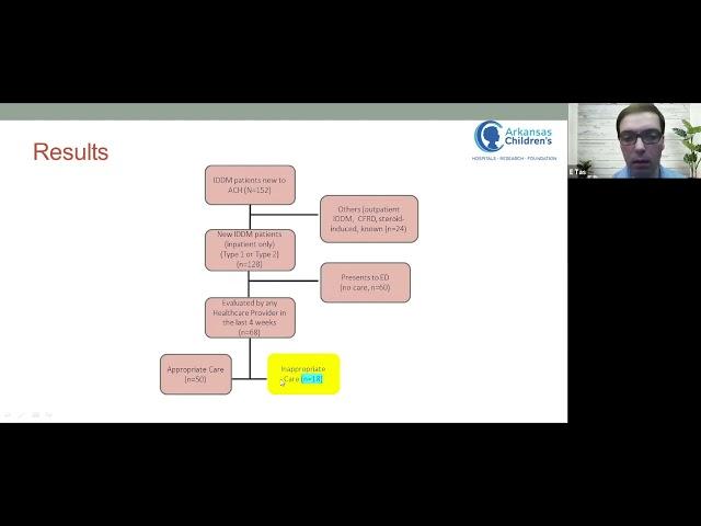 Missed and Misdiagnoses of Diabetes Are Common and Preventable Risk Factors for Diabetic Ketoacidosi