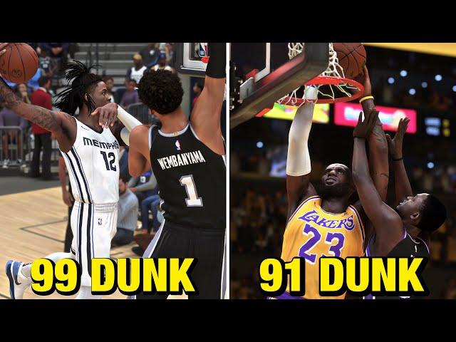 Poster Dunk With The Best Dunker On EVERY Team in NBA 2K24!