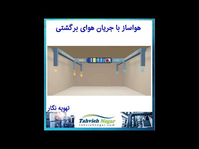 هواساز چیست و چه کاربردی دارد؟ | تهویه نگار