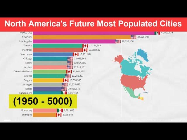 North America's Future Most Populated Cities (1950 - 5000) - North American Urban Areas Population