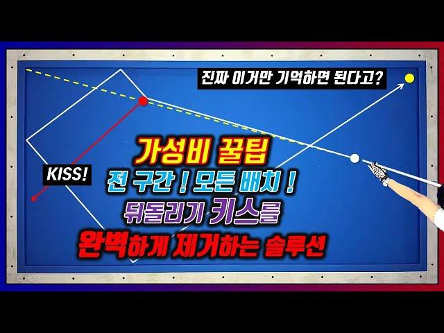 [추천]코너, 1적구, 수구 일직선일 때 키스를 빼는 가장 간단한 방법(포기하시기 전에 꼭 보세요!)