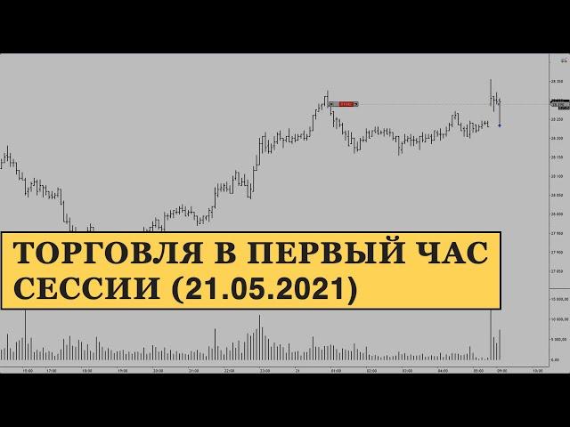 Торговля в первый час торговой сессии | 21.05.2021