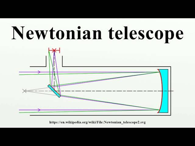 Newtonian telescope