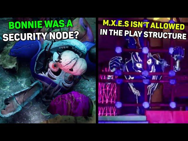 16 Small FNAF Security Breach: Ruin DLC Theories That Could Very Well Be True