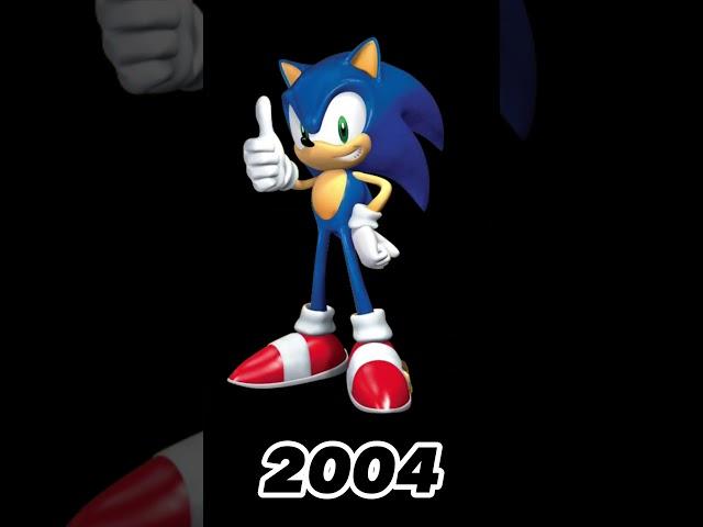 Evolution Of Sonic (1991-2022)