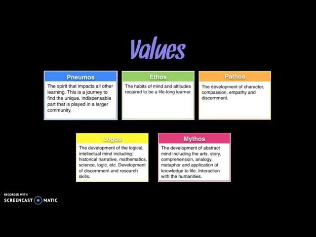 Anistemi Rethinking Assessment