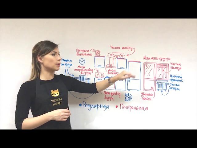Уборка квартиры: разница между регулярной и генеральной